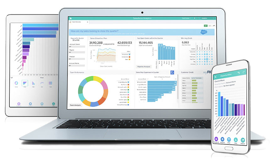 Salesforce 免费使用